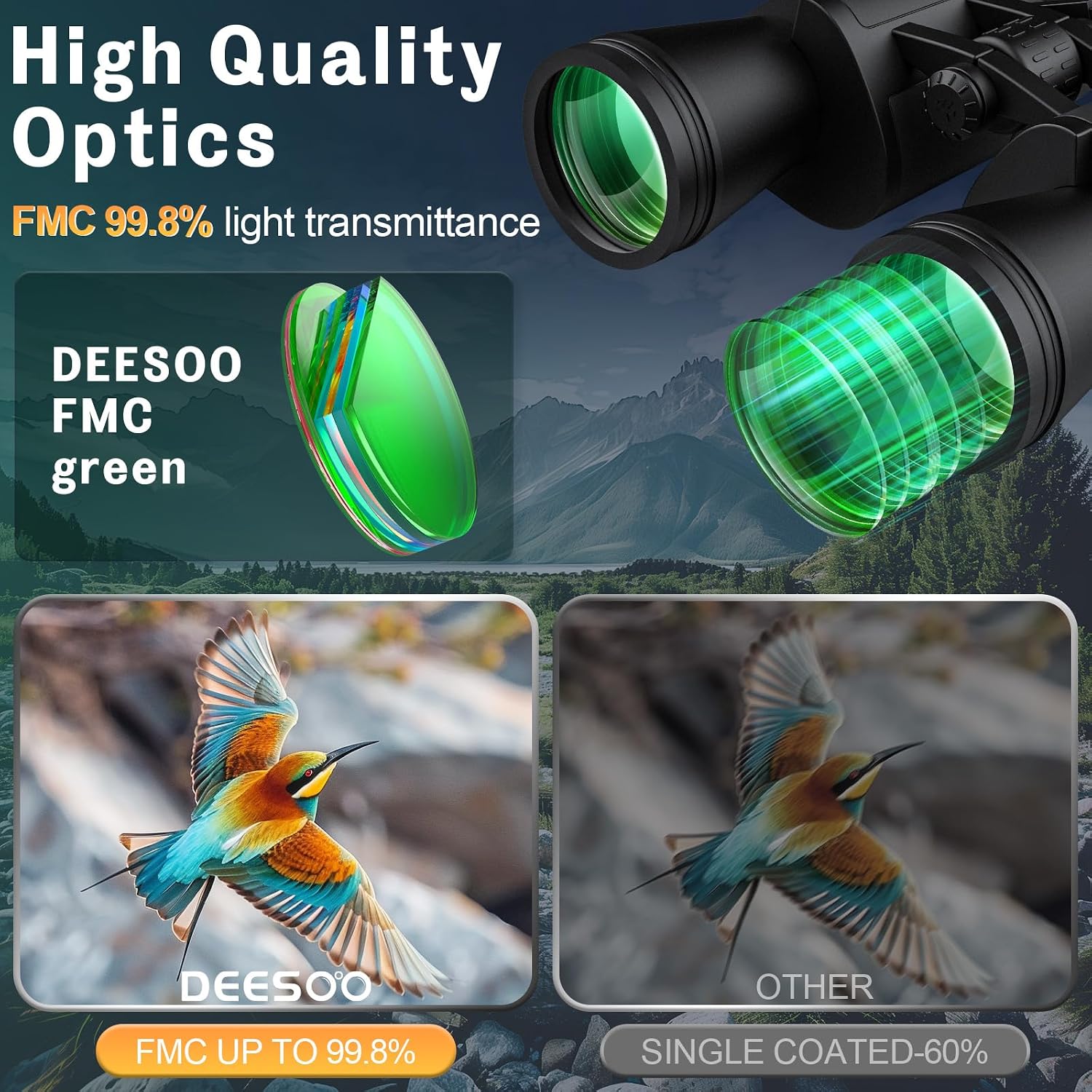 20x52 Binoculars for Adults High Powered | HD Vision, Large View, BAK4 Prism, Professional for Bird Watching, Cruise Ship, Hunting, Travel, Hiking, Gifts for Men - Image 4