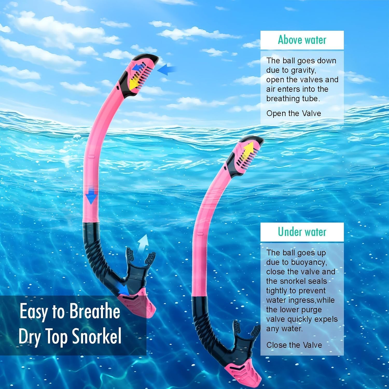 Snorkeling Gear for Adults, JRing Snorkel Set Anti Fog Goggles Dry Snorkel | 180 Degree Tempered Glass,Anti Fog Goggles, Dry Top Snorkel, for Swimming Scuba Diving ,for Men Women - Image 3